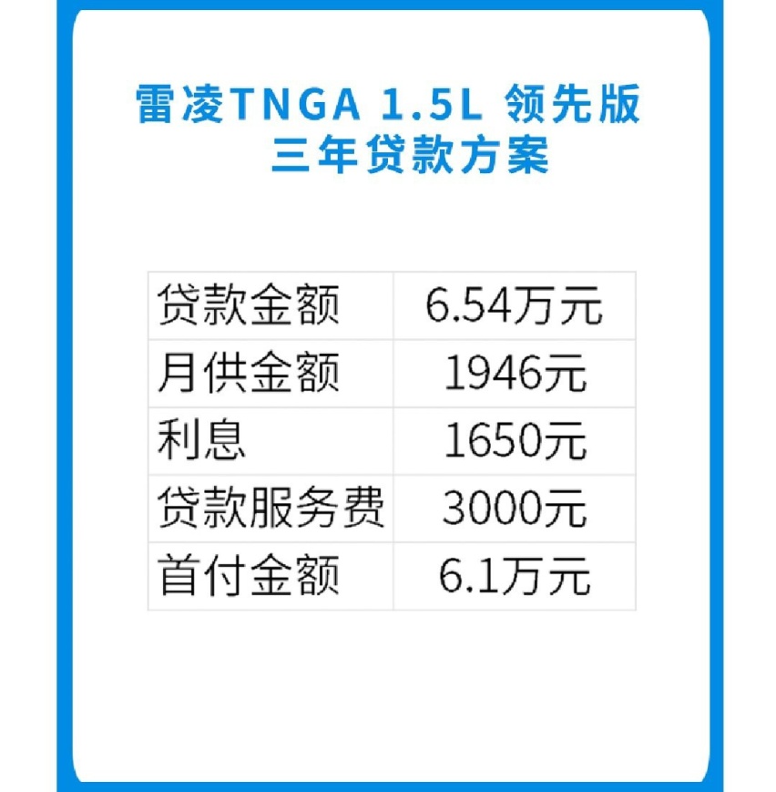 刚上市就降价！这口碑爆炸的丰田新车 能不能10万落地？