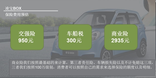 每月花费约511元 凌宝BOX用车成本分析