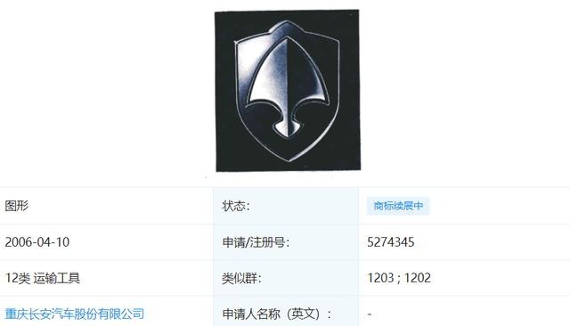 赌杯奶茶，你没见过这些长安车标
