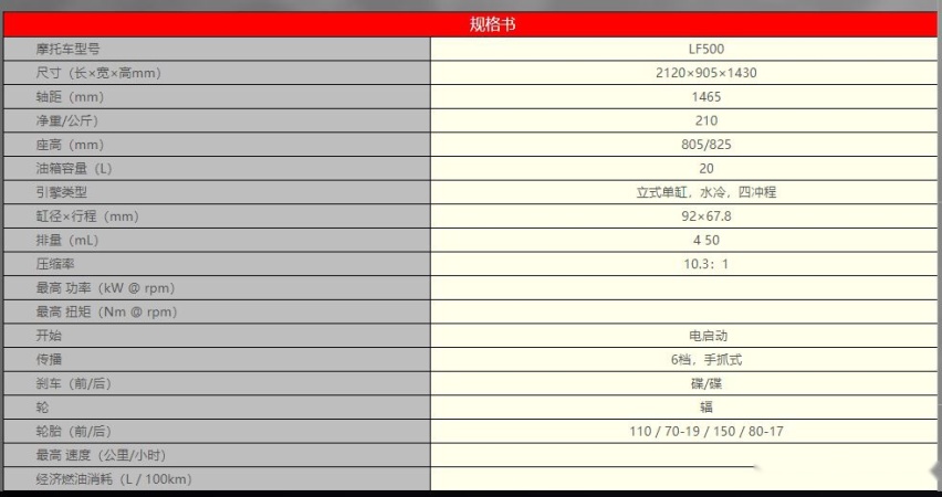国产硬派拉力 力帆KPT450海外现身 配备20升超大油箱