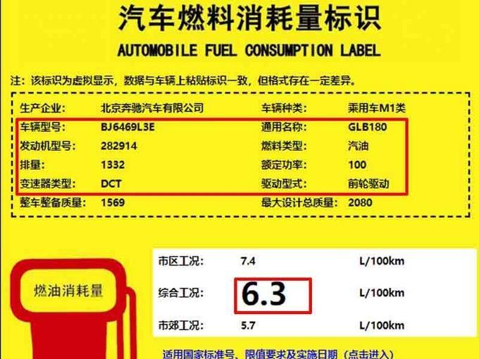 136马力的GLB 低功率版1.3T够不够用？