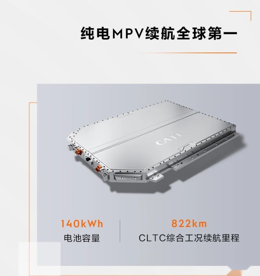 电车选购指南？不买贵的，只买对的！
