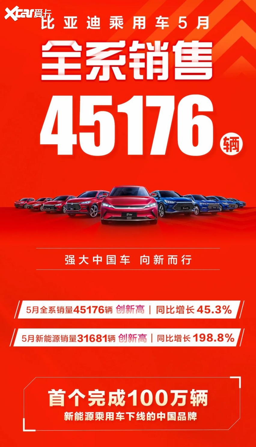 拒绝二选一，比亚迪DM-i超级混动车才是最佳选项