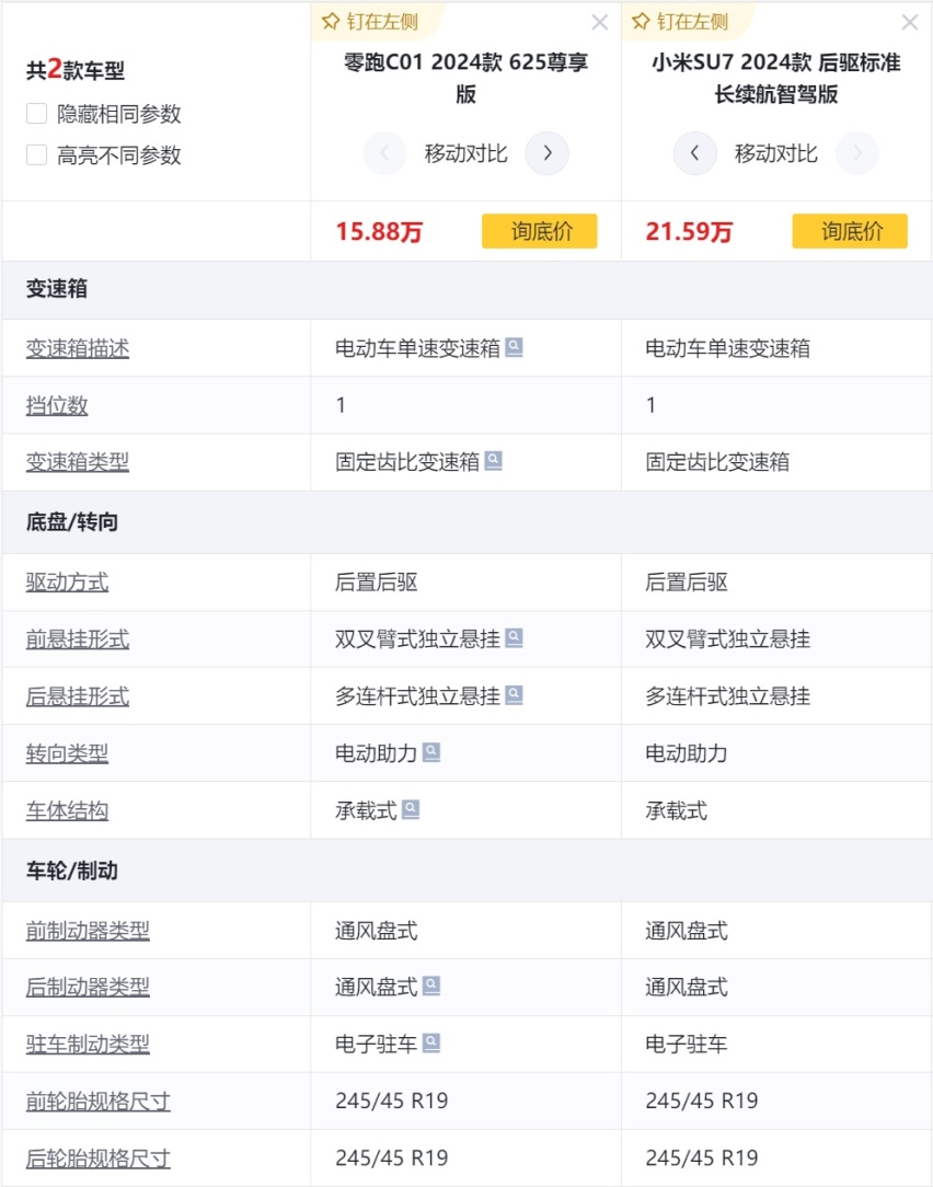 不是小米SU7买不起，而是零跑C01更具性价比