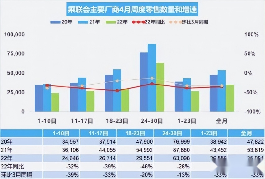 颜值与实力俱佳！这4款中大型轿车产品力强，却为何没什么人买？