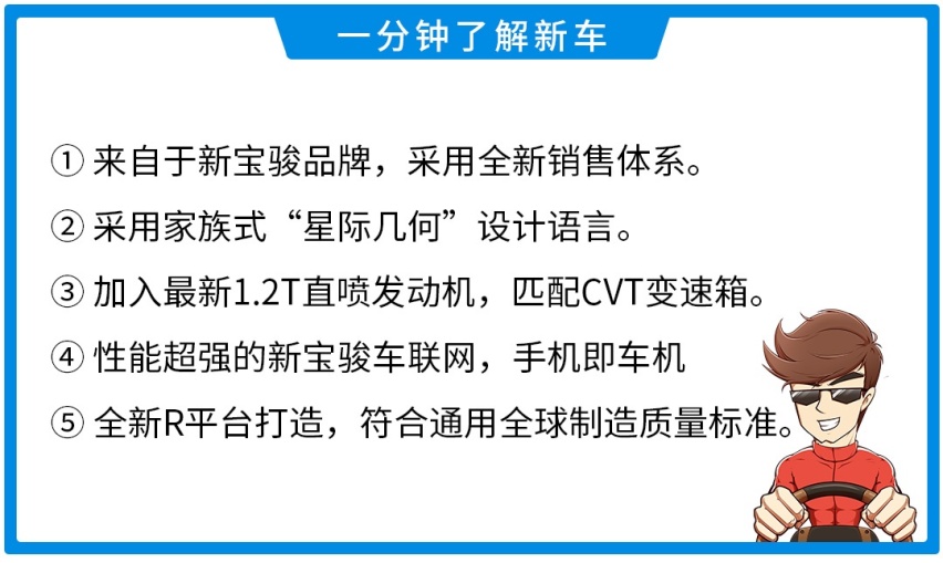 这款新车那么好看才7.18万起？更可怕的是还有L2自动驾驶！