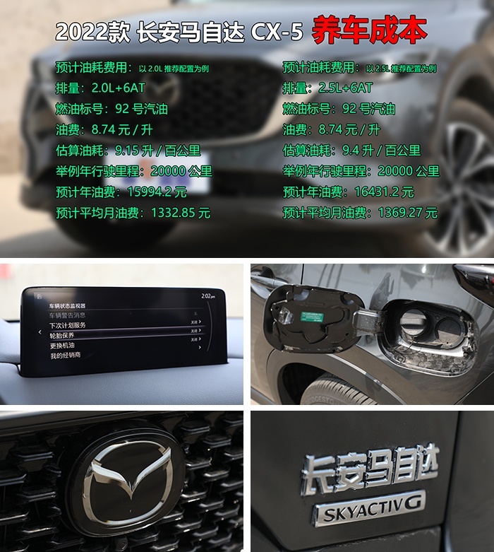 竞争本田CR-V，新车2.0L和2.5L怎么选？长安马自达CX-5导购