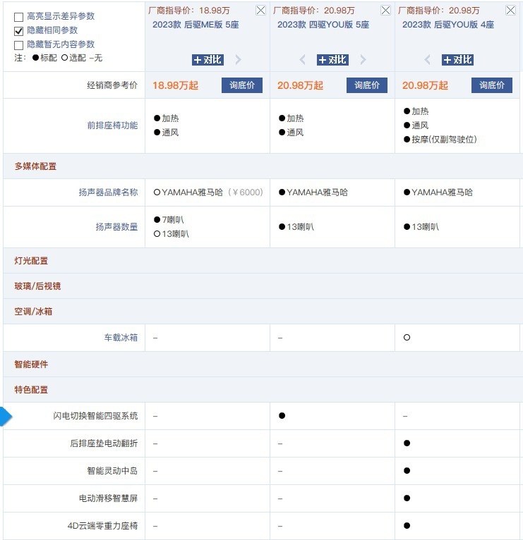 电动车居然还可以这么玩 极氪X这波真没让我失望！