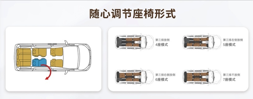 为所有人提供移动自由 丰田携赛那福祉版等多款车型亮相福祉博览会