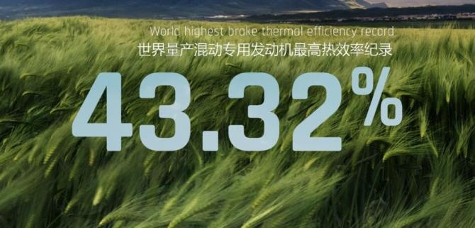 新知达人, 吉利发布雷神动力 智擎Hi·X混动平台NEDC油耗3.6L