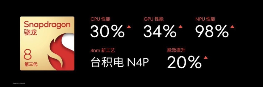 星纪魅族集团跨界破局，携DreamCar共创计划强势入局汽车市场