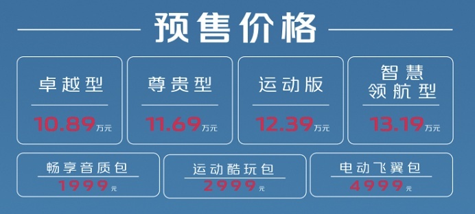 配备电动升降式尾翼 长安UNI-V开启预售 10.89万元起
