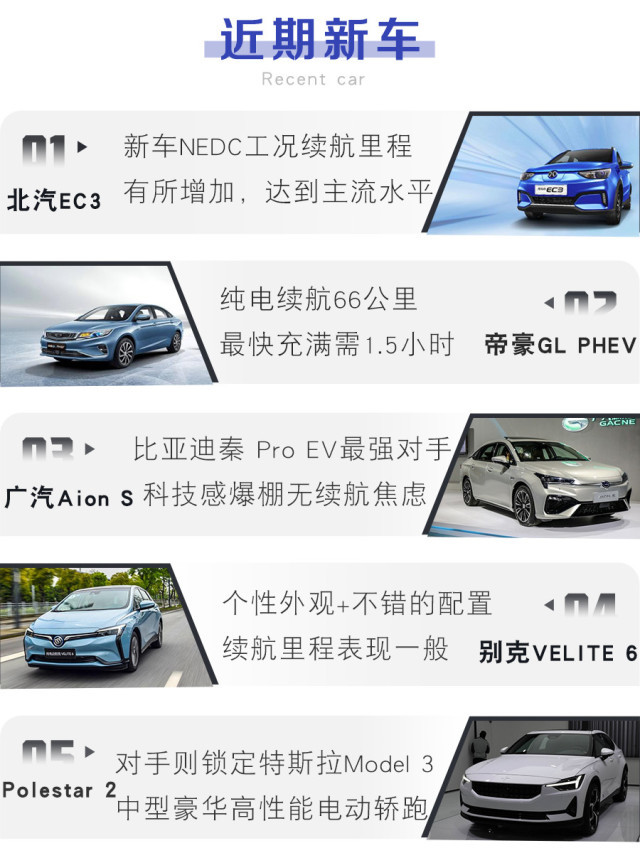 “一代新车换旧车”，4月上市新车推荐！