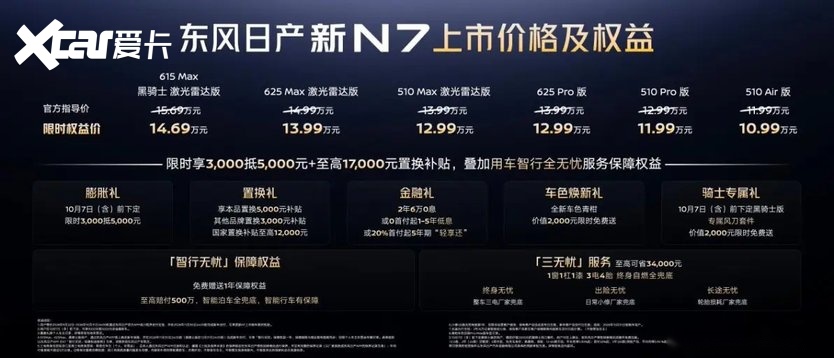 全家都爱的超智能纯电 东风日产新N7限时权益价10.99万起