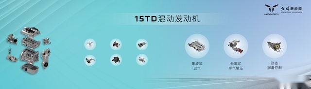 见证“旗技” 期待奇迹——红旗混动平台HMP正式登场