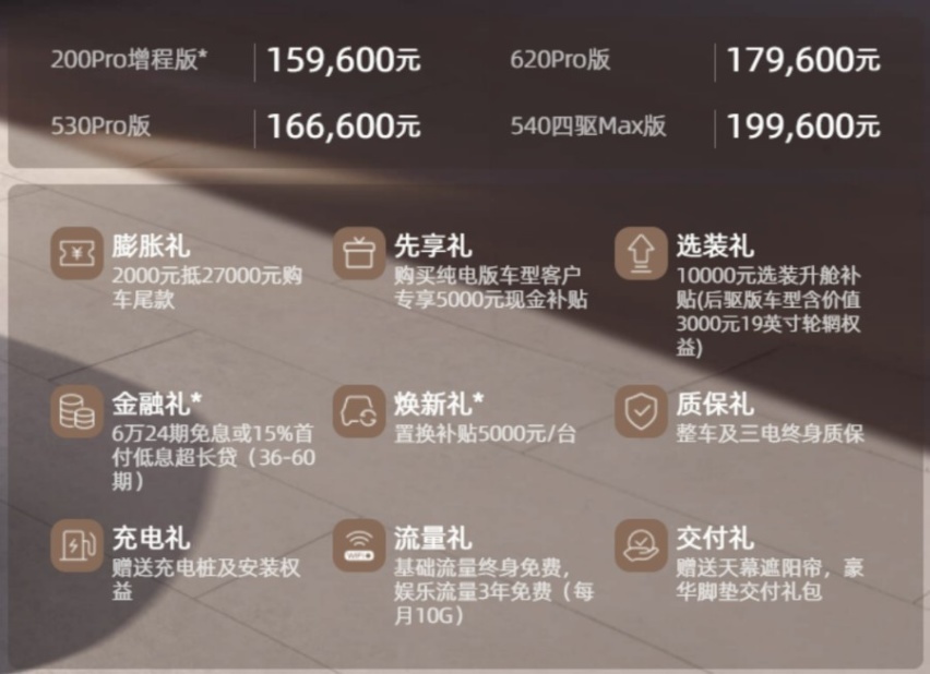 增程/纯电可选，售13.46万起，东风奕派eπ007正式上市