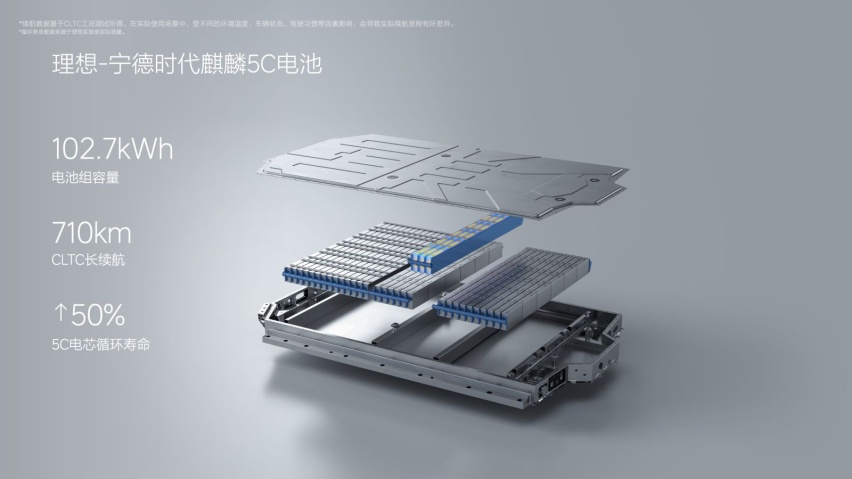 产品力全方位升级，理想MEGA&2024款L系列正式上市
