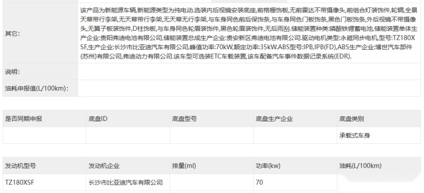 比亚迪王朝系列新车实拍曝光，比现款设计好看，明年内上市