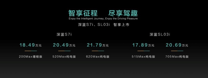 玩转中国路况 深蓝S7i、SL03i正式上市
