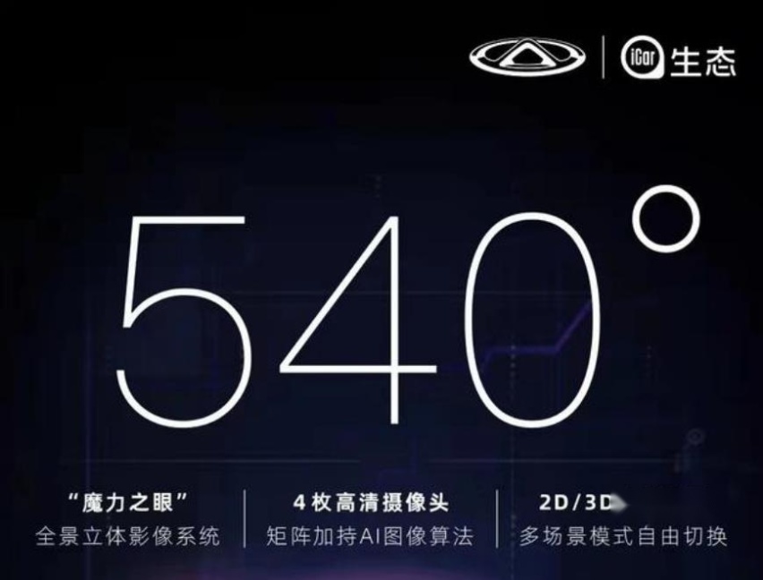 性能小怪兽：奇瑞无界Pro开启盲订，平均每2.25秒一个订单
