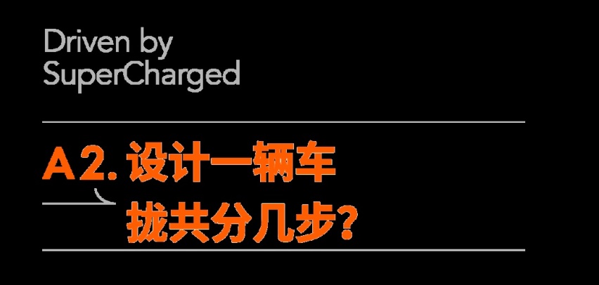 通用汽车前瞻设计中心：畅想未来
