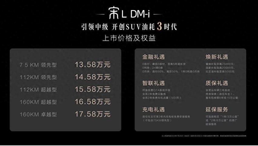 引领中级SUV新趋势！比亚迪宋L DM-i上市，售价13.38万元起