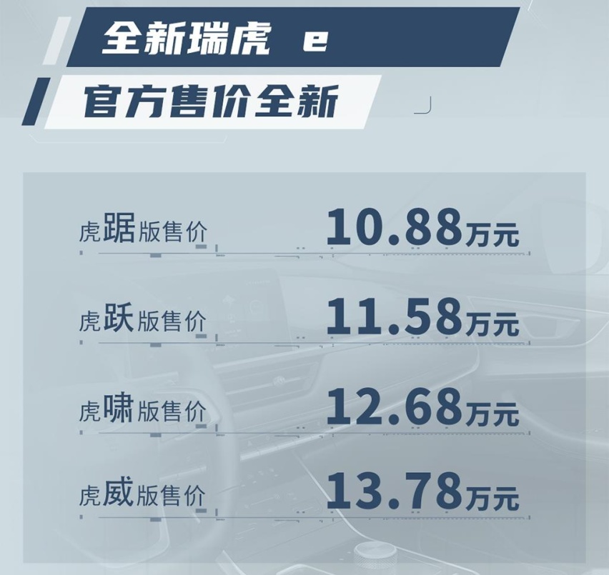 续航401km，起价10.88万元，奇瑞新款瑞虎e上市