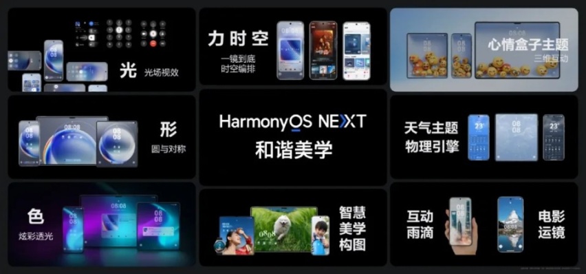 最近华为发布的HarmonyOS NEXT，首个国产移动操作系统