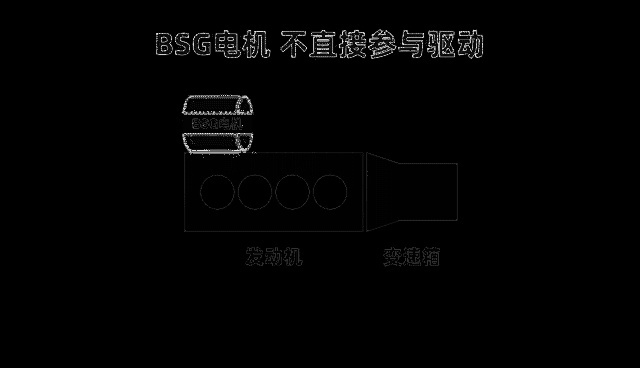 亲测新奔驰C级！全新1.5T，到底是不是弱鸡？