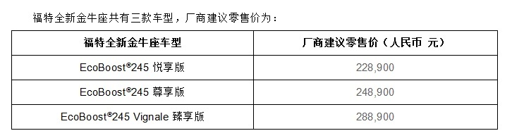 抖料王来啦！长安福特三款重磅新车吉林区域正式上市