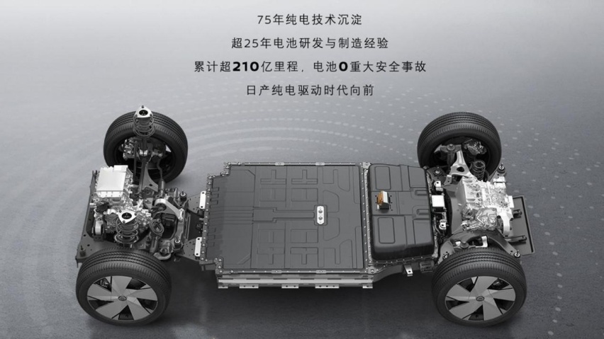 最大续航可达623km，东风日产ARIYA艾睿雅来了！
