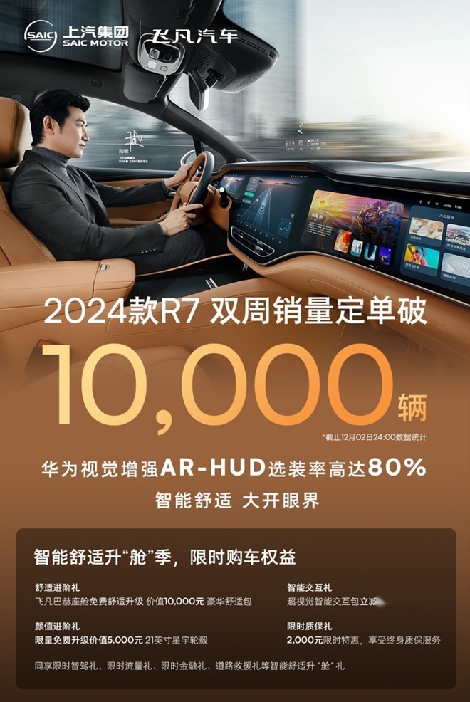 2024款飞凡R7火爆销售，华为又盘活了一台车