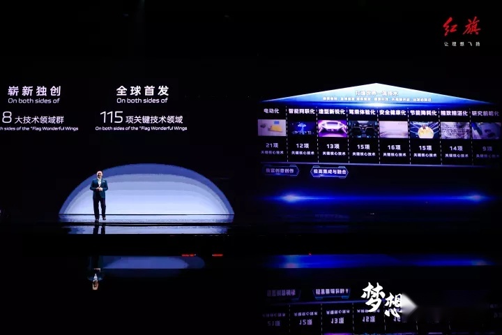 技术、产品齐亮相，红旗All in新能源，冲击百万销量
