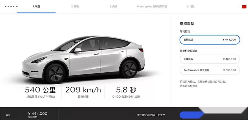 特斯拉2019年交付新车超36万