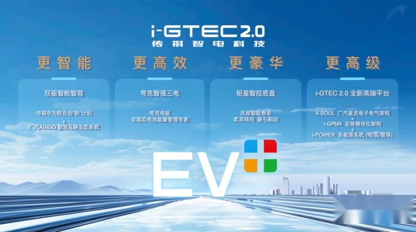 华为智能技术加持，传祺新能源EV+时代到来
