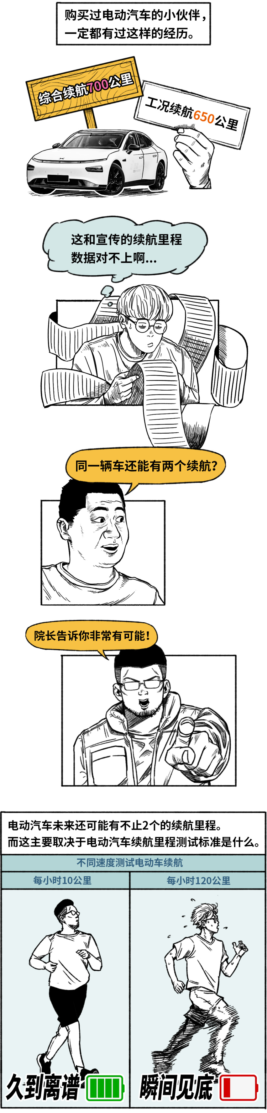 掺凉水！电动汽车如何打造逆天续航？