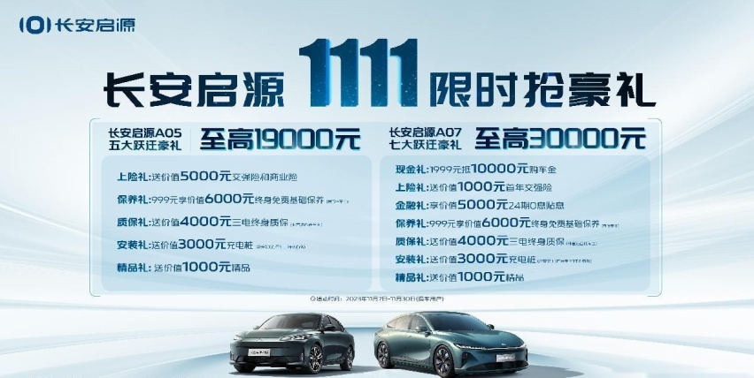 长安启源喜迎新车主，启源A07启源A05西南区交付
