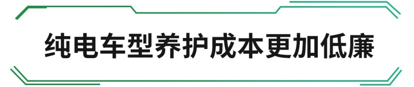 什么样的车省钱省油好养，这次终于搞懂了