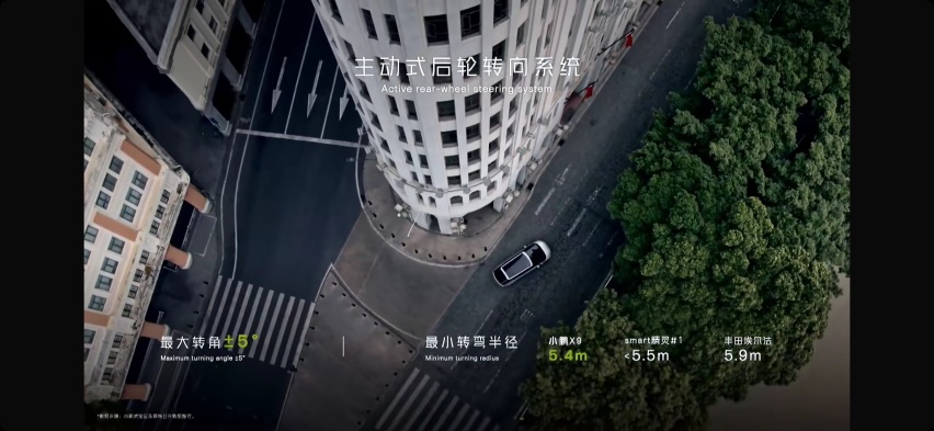 售价35.98万起！小鹏X9正式上市 超200项配置全系标配