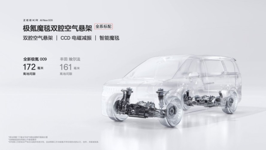 豪华MPV领导者，极氪009家族集结，四座、六座、七座，座座皆豪华