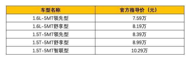 4月26日，华晨雷诺首款真七座SUV——观境在京东商城华晨雷