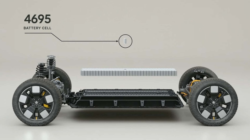 定位更加入门，4695电池装车，RIVIAN R2和R3正式发布