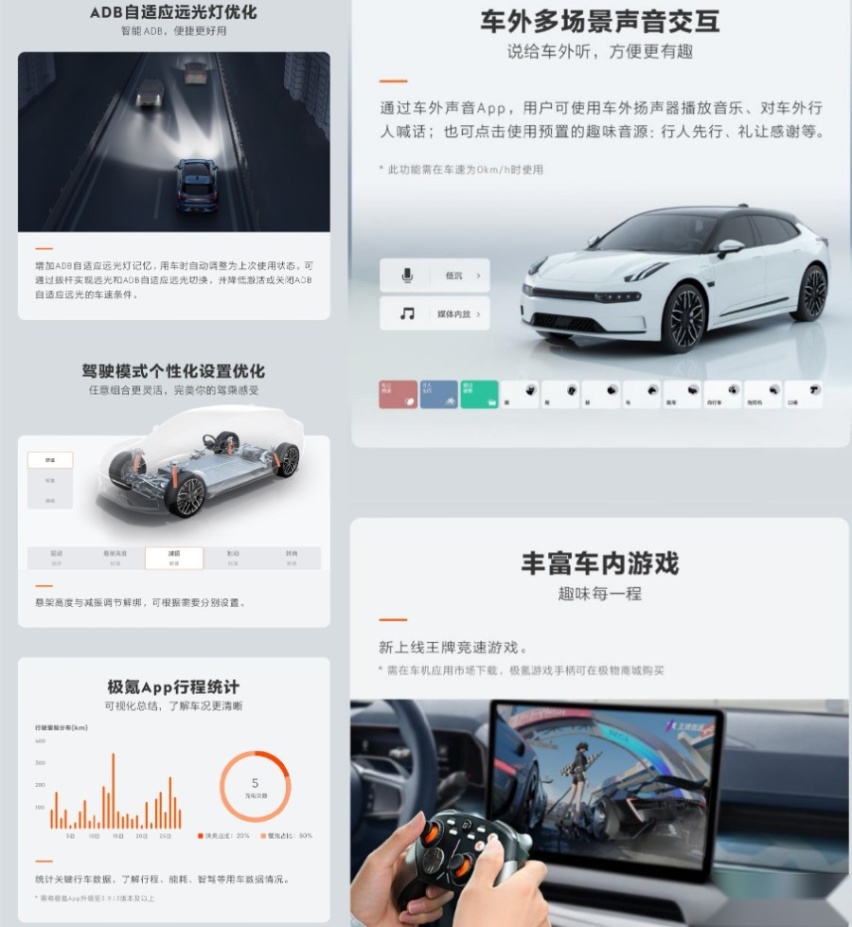 33项新增/40项优化，极氪001推送OS 5.1车机OTA升级