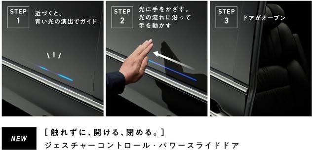 内外大变化，日规新款本田奥德赛来了，国产也会跟进？