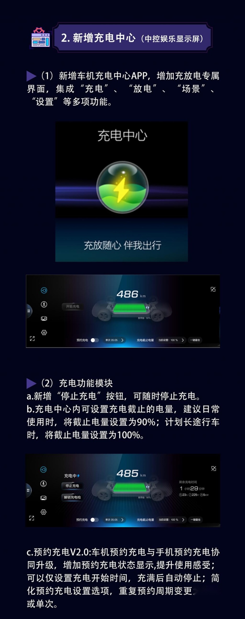 极狐迎来全新OTA升级 新增华为HiCar等10项功能