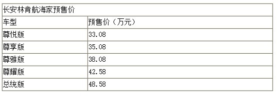国产林肯航海家开启预售 预售33.08-48.58万元