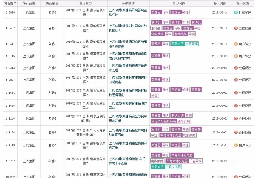 上汽营销秀遍“海、陆、空”！可惜口碑不足，消费者未必会买账！