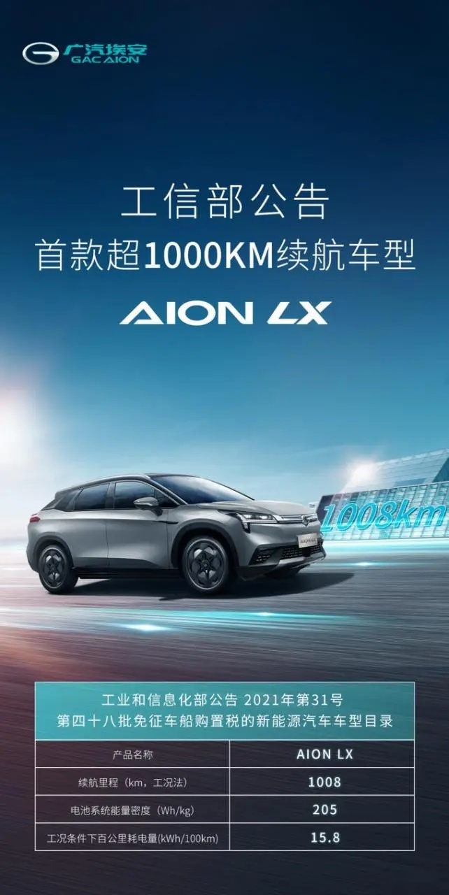 广汽埃安LX Plus广州车展亮相，全新电池技术，NEDC最大续航10