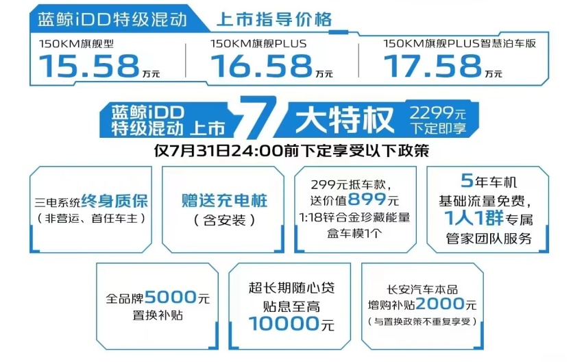 性能颜值科技样样抢眼，汽车机器人欧尚Z6 9.99万元起正式上市