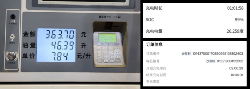 长安猎手的“价值铁三角”有多铁，实际用车体验话你知